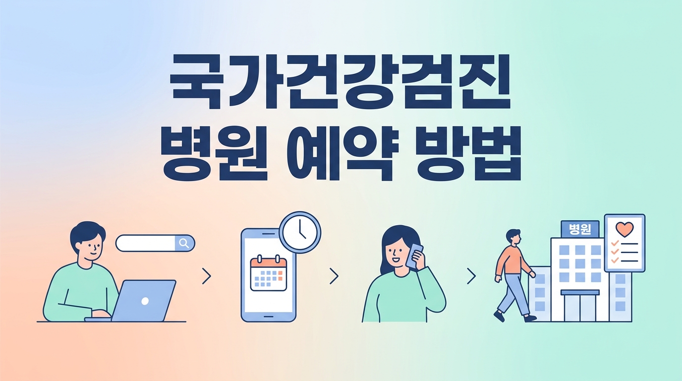 국가건강검진 병원 예약 방법
